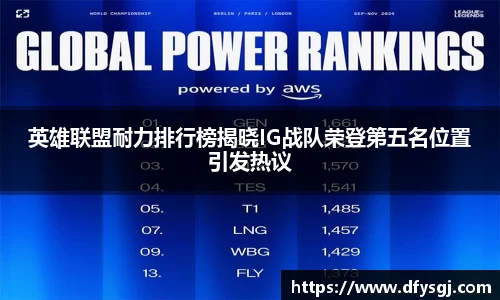 英雄联盟耐力排行榜揭晓IG战队荣登第五名位置引发热议