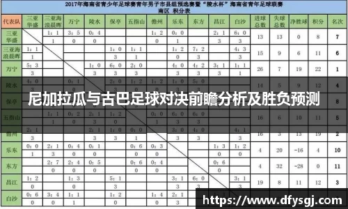尼加拉瓜与古巴足球对决前瞻分析及胜负预测