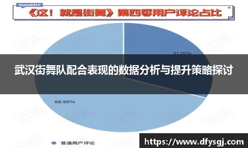 武汉街舞队配合表现的数据分析与提升策略探讨