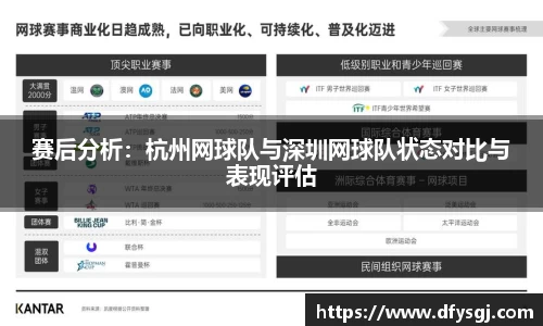 赛后分析：杭州网球队与深圳网球队状态对比与表现评估