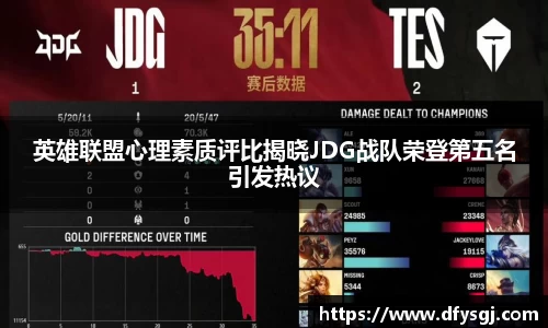 英雄联盟心理素质评比揭晓JDG战队荣登第五名引发热议